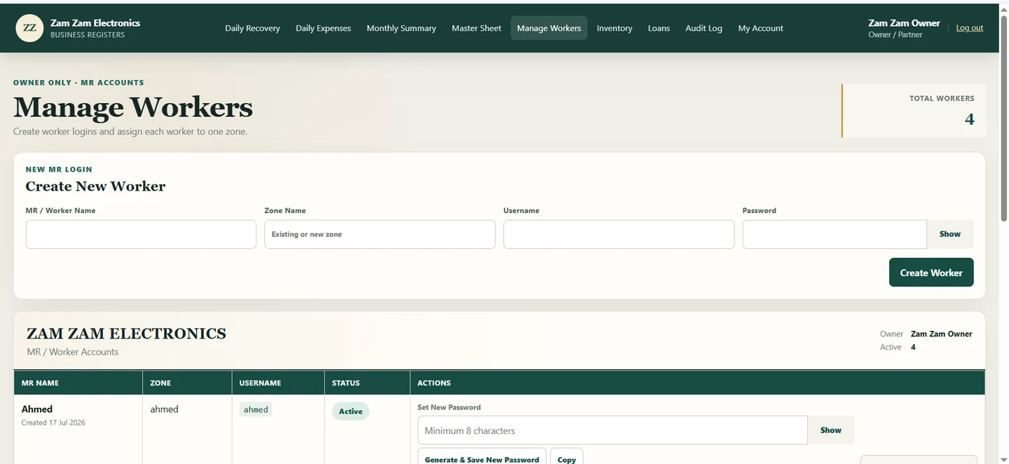 Online Shop Management workers screen